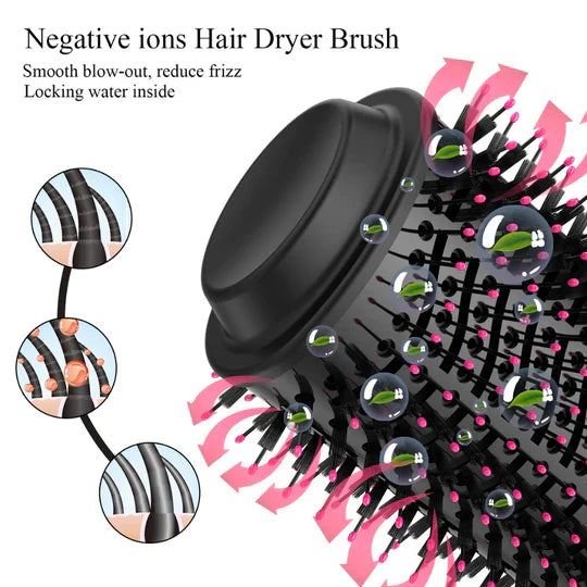 2-in-1 Hot Air Brush, Hair Dryer, Straightener & Volumizer Unisex Use One Step Hot Air Brush (Dryer + Styler)
