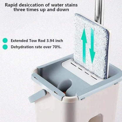 All-in-One Floor Care Solution 360° FlexiMop Head + 2 Eco-Friendly Cleaning Pads - Make Your Floors Gleam